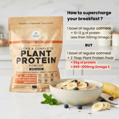 PP Cacao breakfast