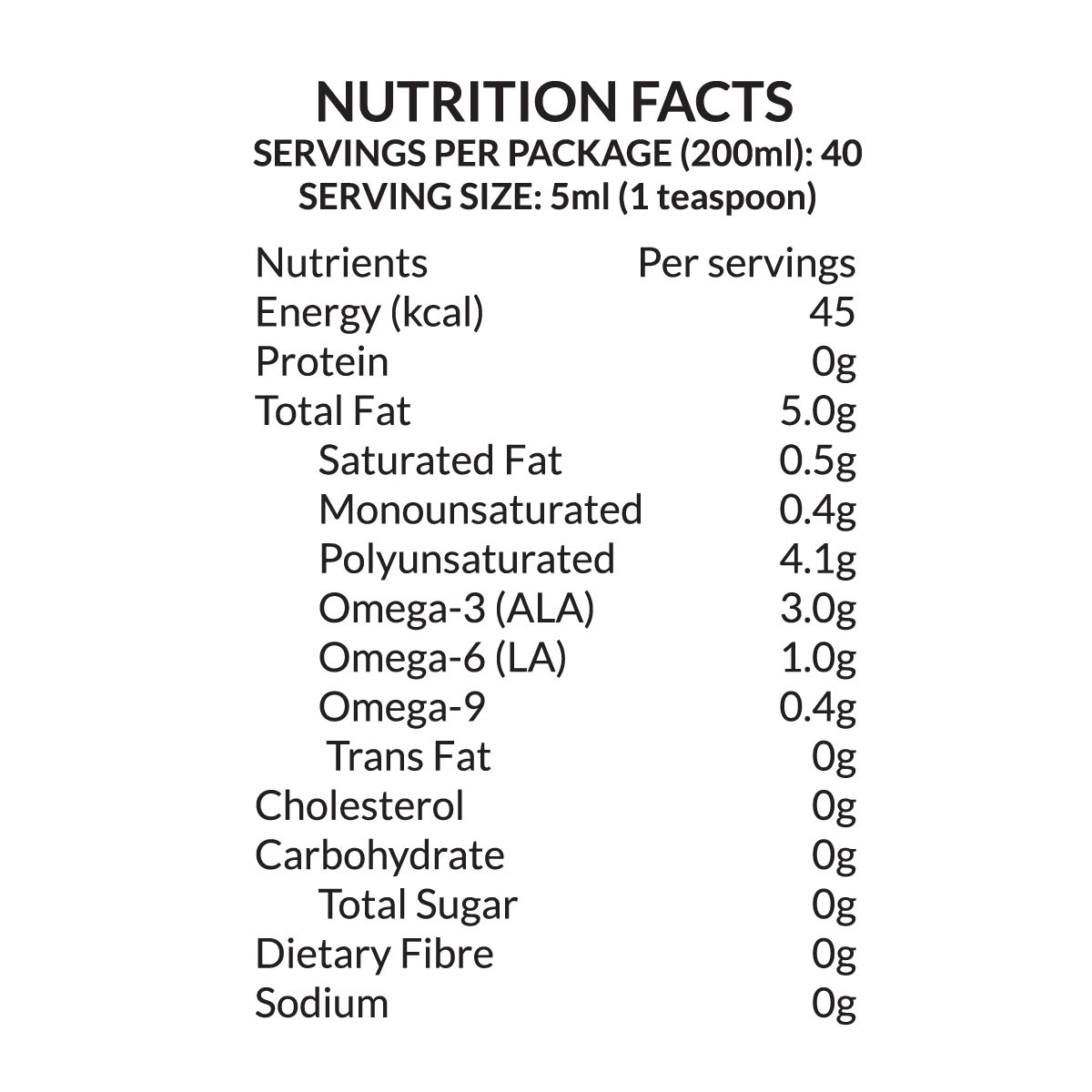 Chia Seed Oil Nutrition Facts