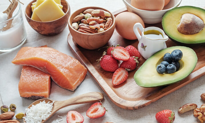 Should you try a Ketogenic Diet?