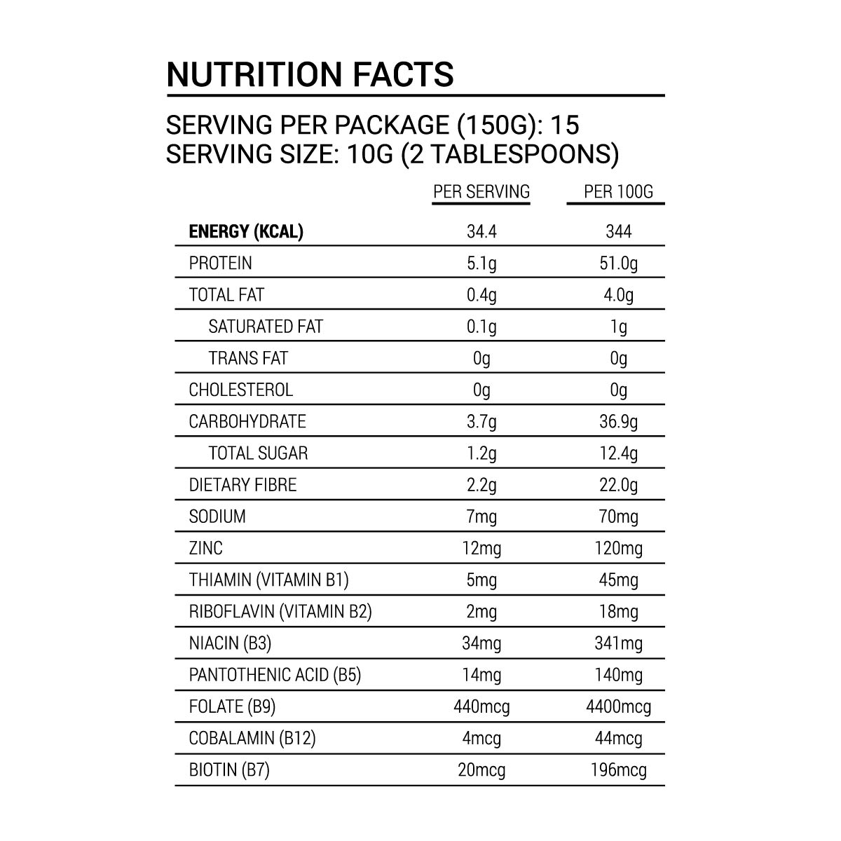 Premium Nutritional Yeast Flakes Nutrition Facts