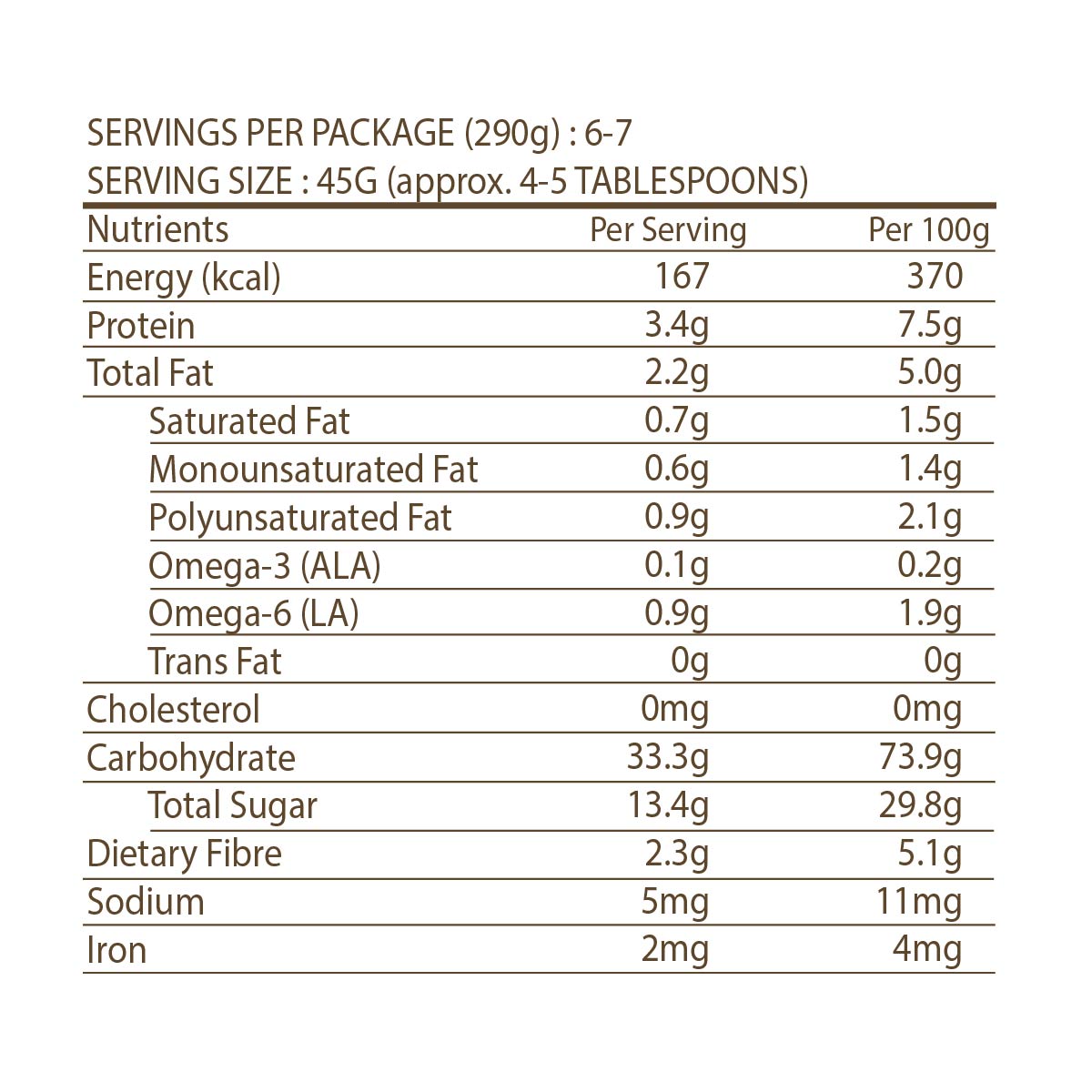 Organic Purple Corn-Quinoa-Mulberries Cereal Mix nutritional label