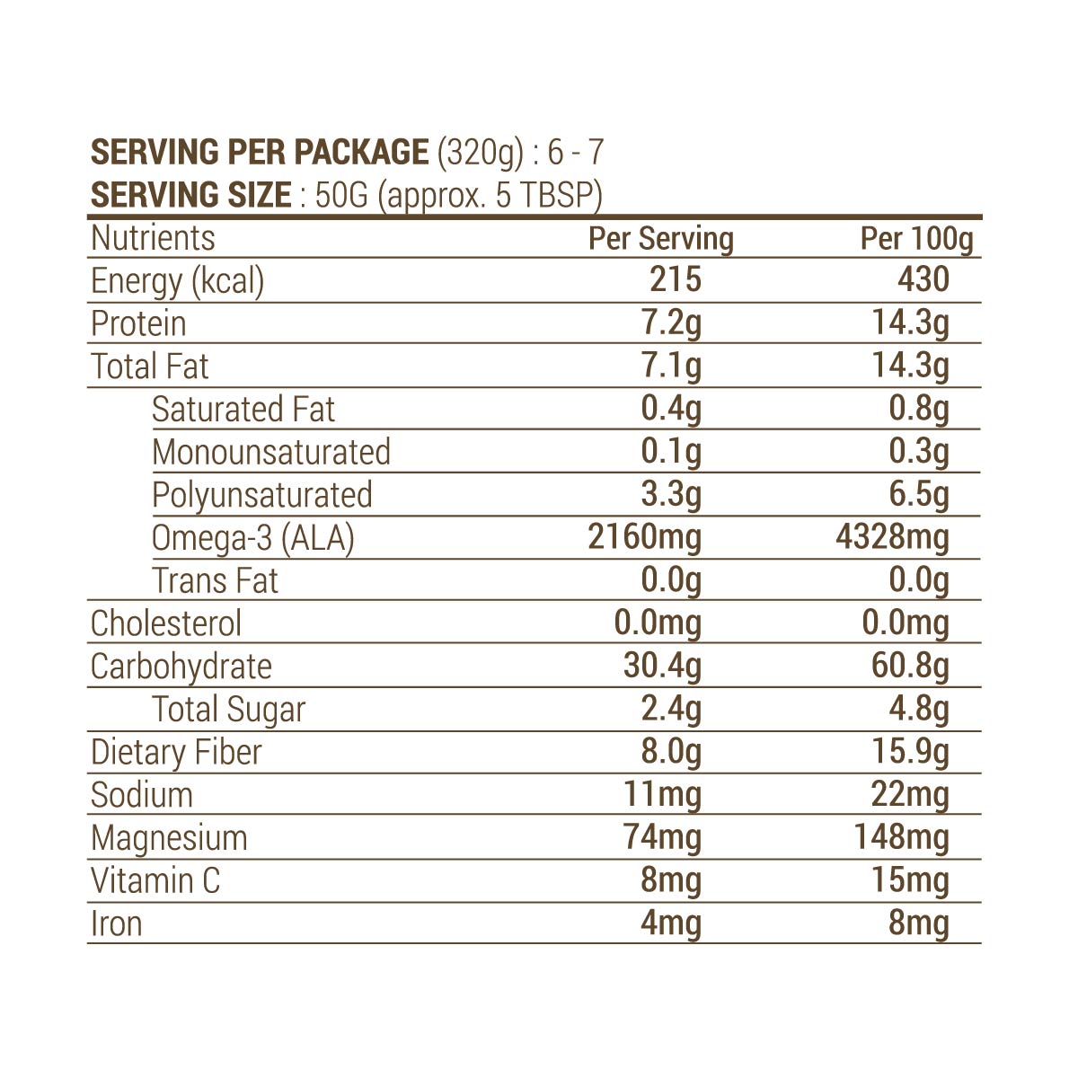 Organic Superfoods Muesli Porridge Nutritional Label