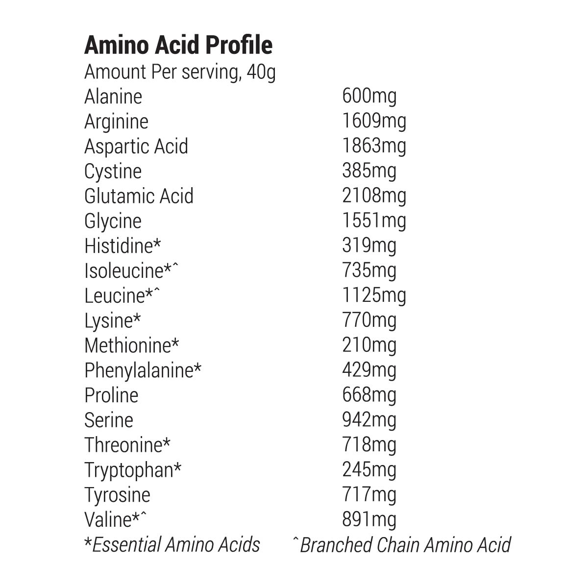Plant Protein Matcha Flavor  Amino
