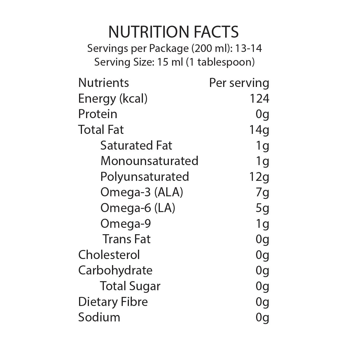 Sacha Inchi Oil Nutritional Label