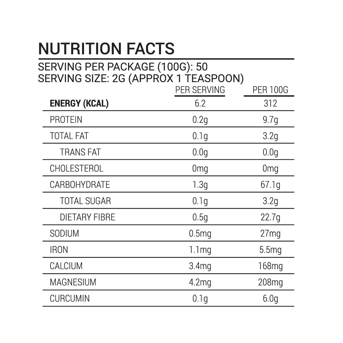 Organic Turmeric Powder nutrition facts