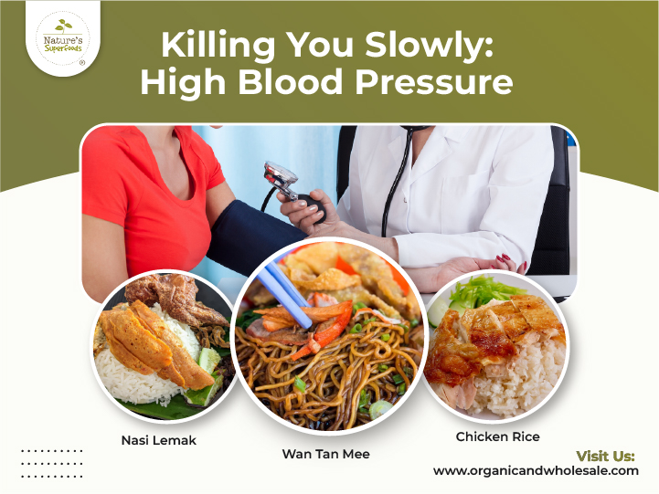 High Blood Pressure Foods